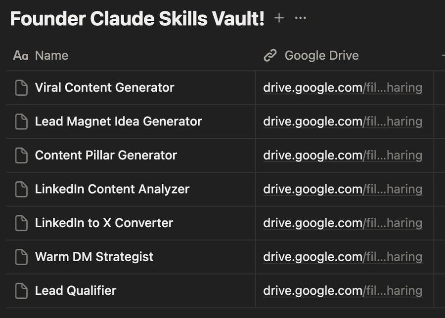 razib_ul47671's tweet photo. I built 7 Claude Skills that replaced 6+ hours of weekly marketing work.
Now I’m giving them all away.

The Founder Skills Vault:

→ Viral Content Generator
→ Content Pillar Generator
→ LinkedIn Content Analyzer
→ Lead Magnet Idea Generator
→ LinkedIn-to-X Converter
→ Warm DM Strategist
→ Lead Qualifier

This isn’t a prompt pack.
These are production-grade tools that run inside Claude.

It’s the same system I used to grow 7,000+ followers in 3 months.

Want it?

→ Like + RT
→ Comment “FOUNDER”