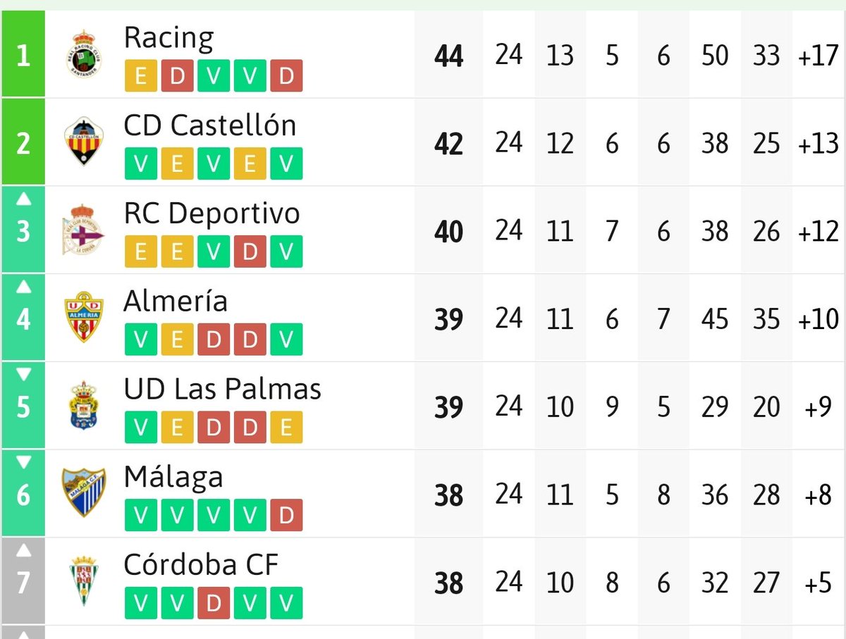 Eɭ Aꜱᴇꜱᴏʀ👤✍️ tweet media