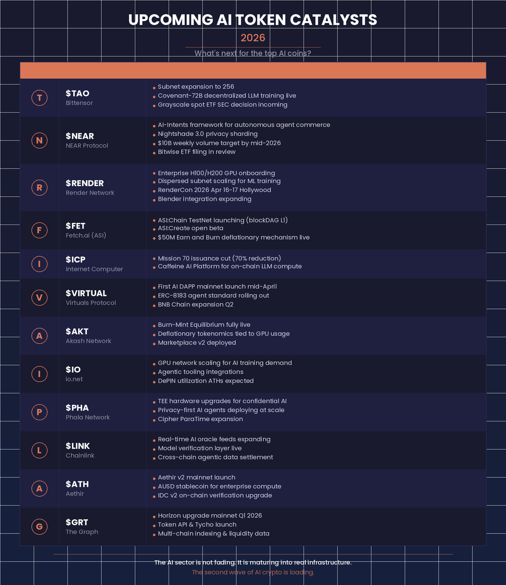 Dami-Defi tweet media