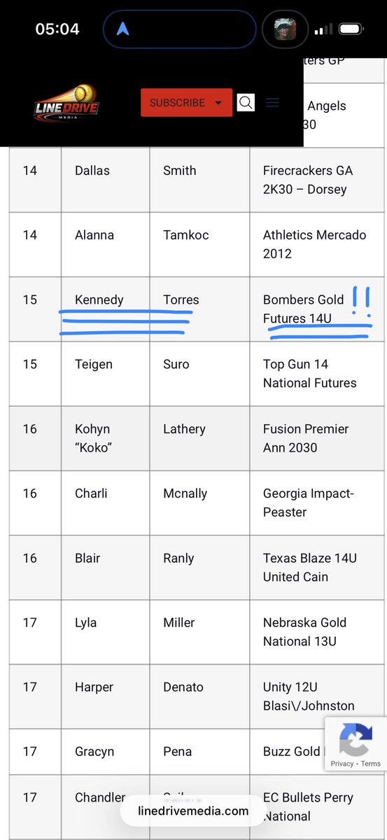 Kennedy Torres tweet media