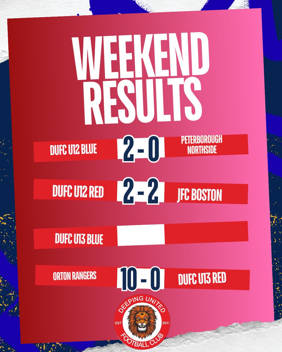 Deeping United F.C tweet media