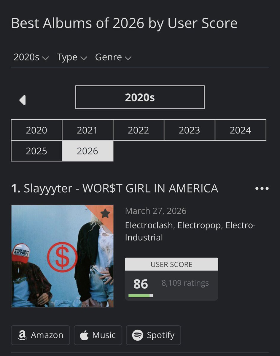 Acervo $layyyter ♱ tweet media