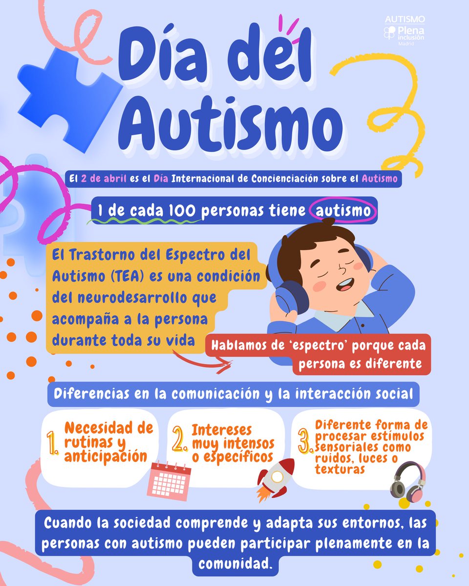 Plena Inclusión MAD tweet media