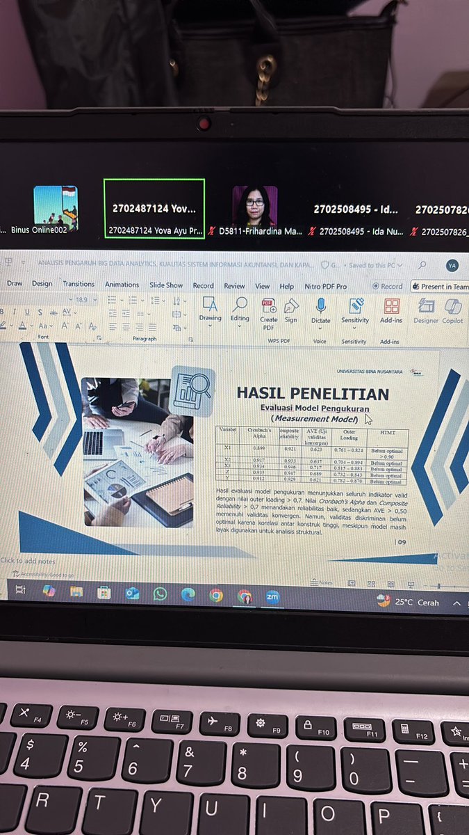 fullocha66's tweet photo. Agak stress but it’s ok https://t.co/Fh7FXb3BCB