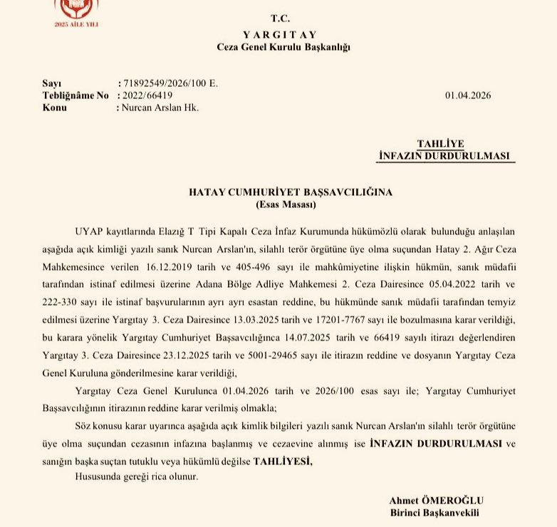 Son günlerin hatta ayların en güzel haberi…✌️

BEŞİZLER ANNELERİNE KAVUŞUYOR…

3 yıldır tutuklu bulunan Nurcan Arslan için tahliye kararı verildi.

Nurcan Arslan bu akşam Elazığ T tipi kapalı  cezaevinden tahliye edilecek.