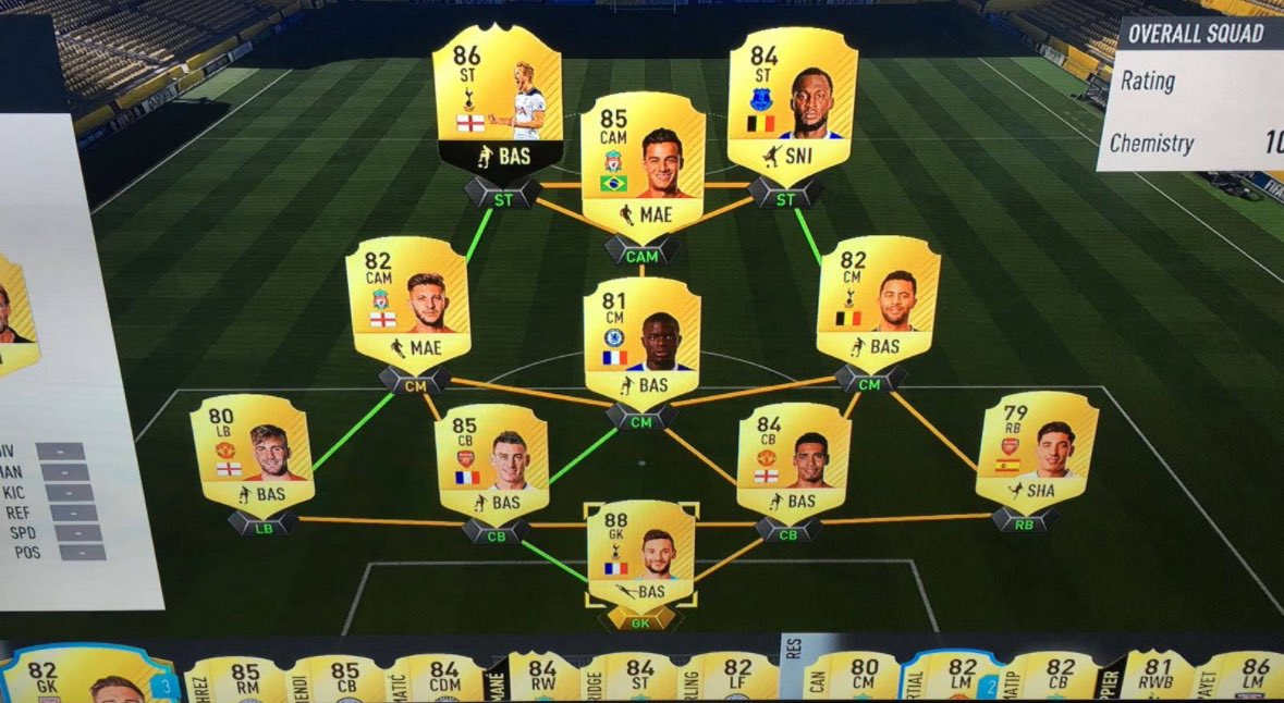 DilTee_'s tweet photo. February 2017 and I was still able to compete with this team 🕊️ https://t.co/f3caAYHdeN