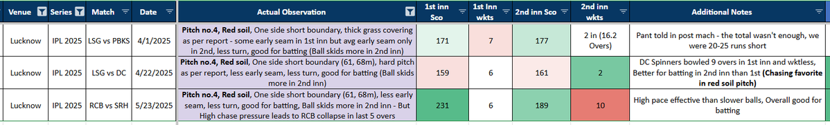 Muthu kumar.. tweet media