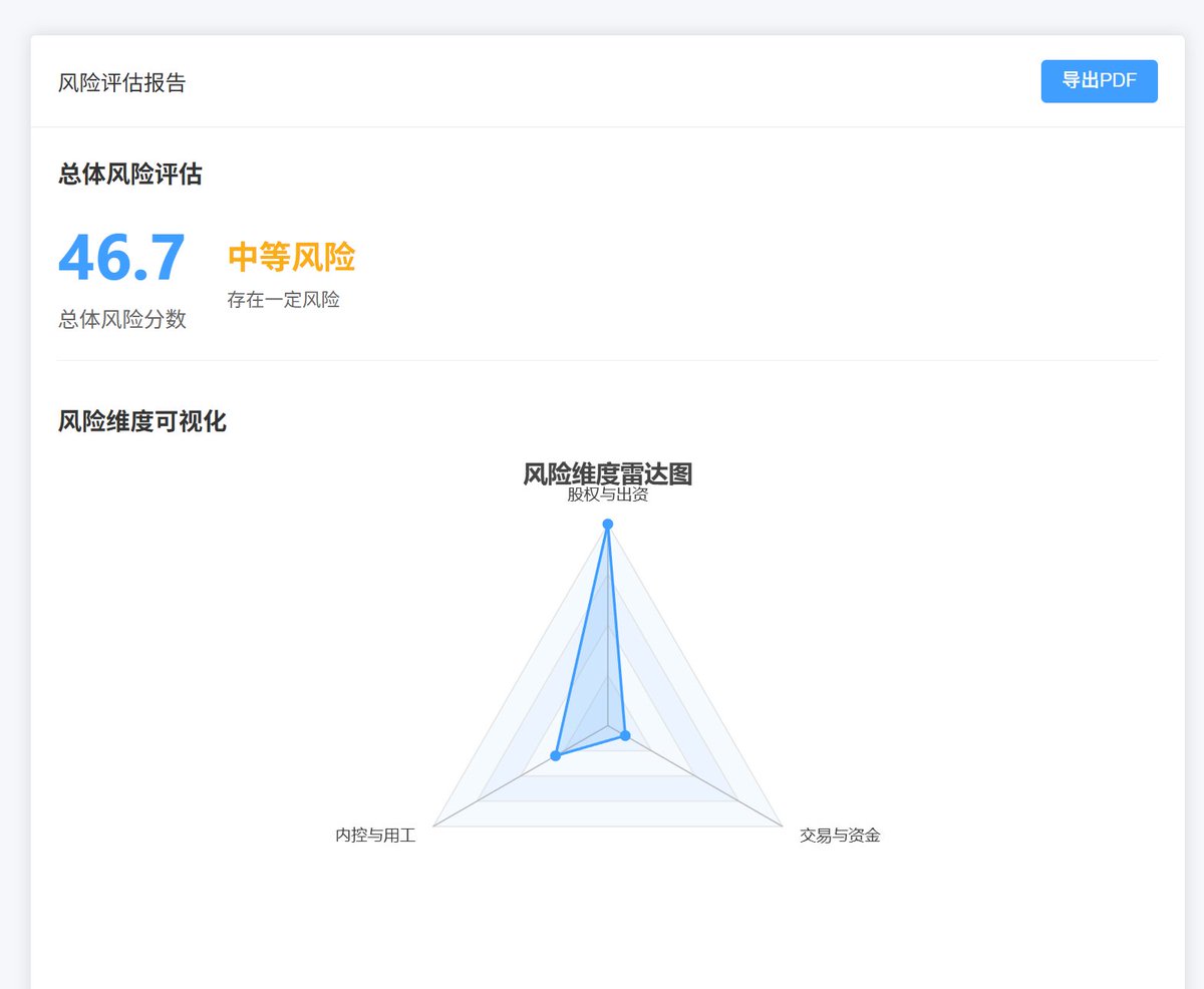 魏淑淑淑芬芬芬 tweet media