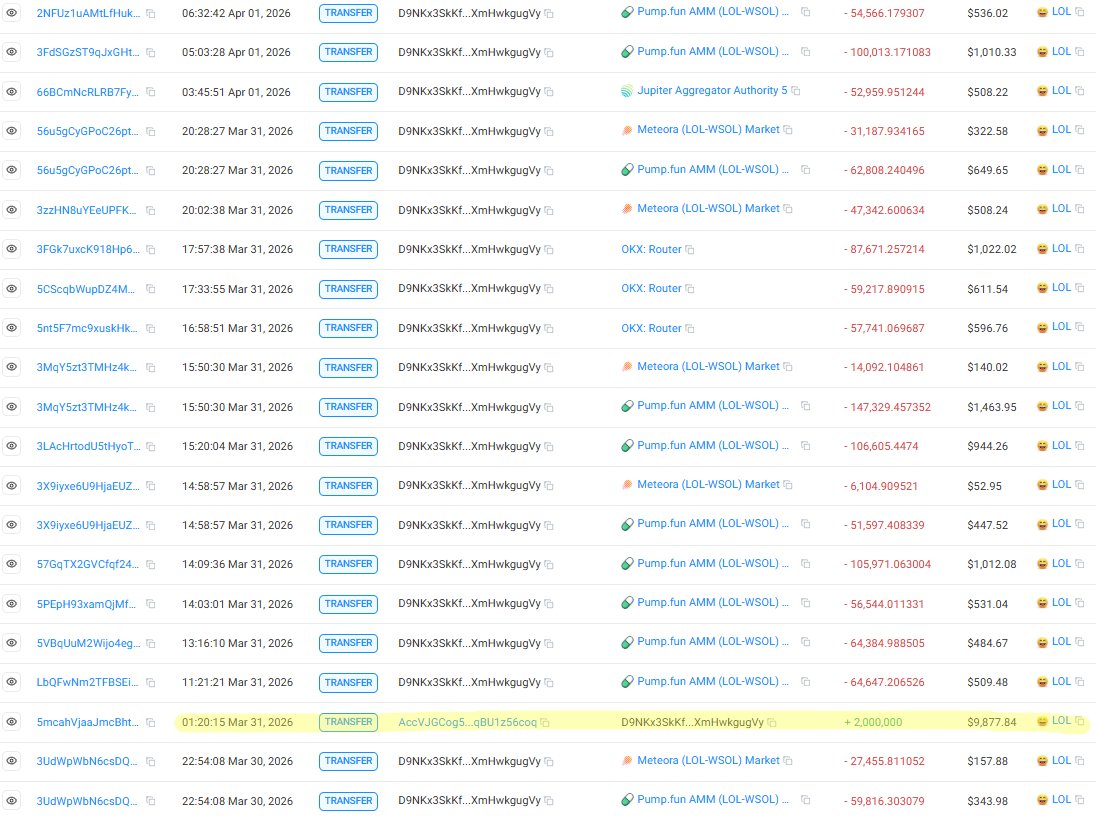 David Crypto Scam Hunter tweet media