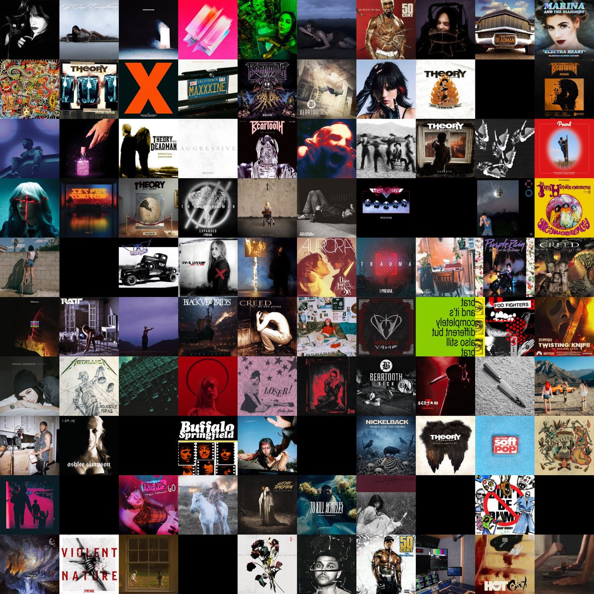 kat ☽ ✭ tweet media