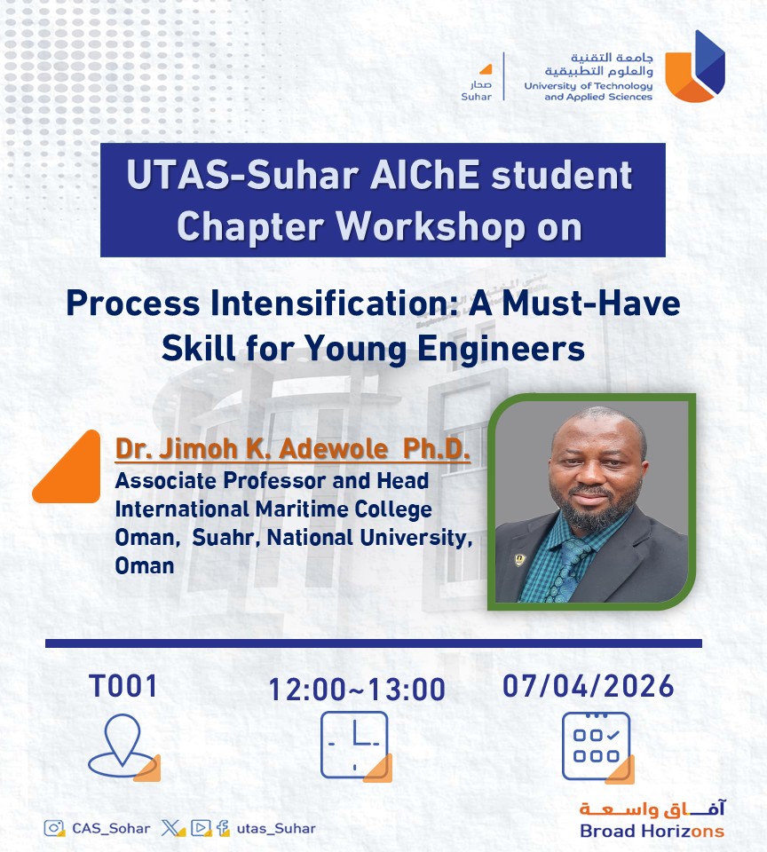 جامعة التقنية والعلوم التطبيقية - صحار tweet media