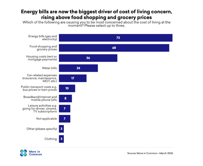 Luke Tryl tweet media