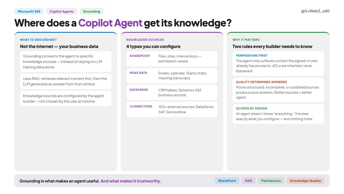 agentstack.dev tweet media