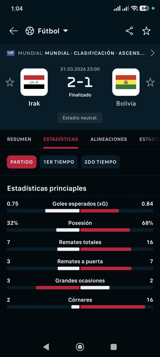 Oscar Prieto Parraga 🇻🇪⚾🦁✳ ⁽ᶠᵃᵏᵉ⁾ tweet media