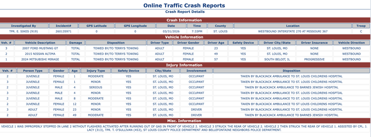Scanner News STL tweet media
