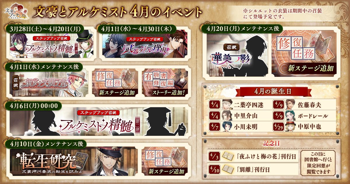 【DMM】文豪とアルケミスト_運営 tweet media