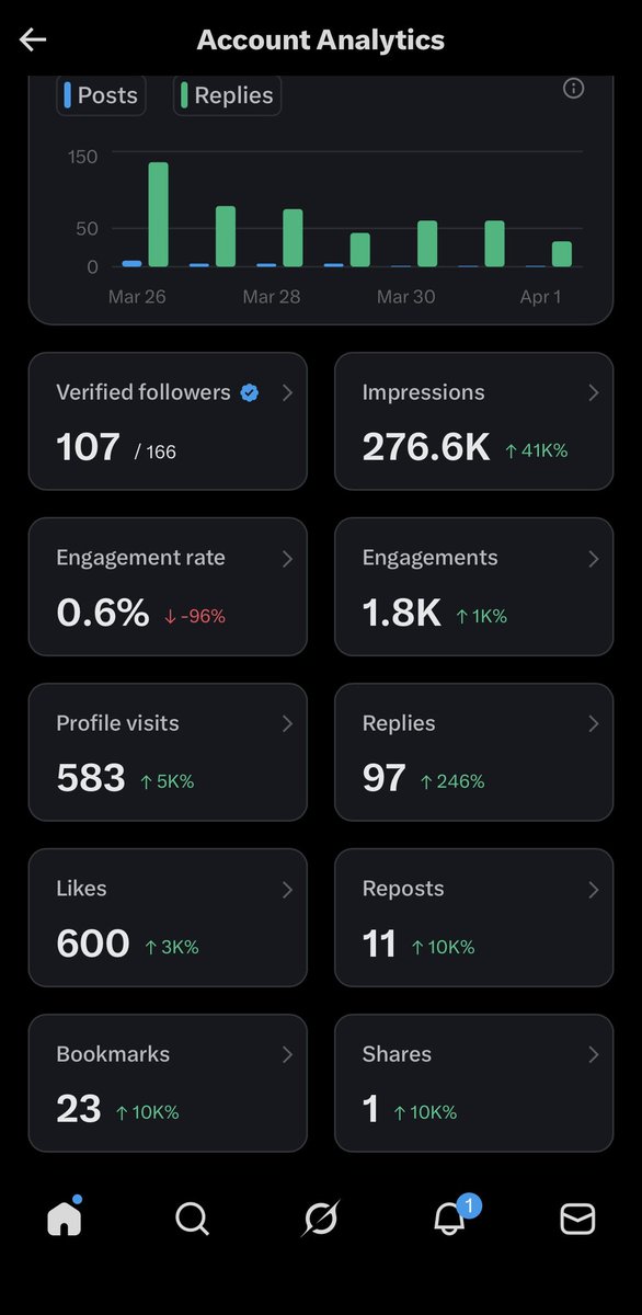 VELVET 🧚‍♀️🌸🎀 tweet media