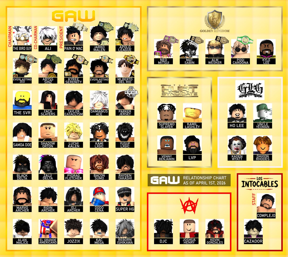 Golden Aguila Wrestling 🏆🦅 tweet media