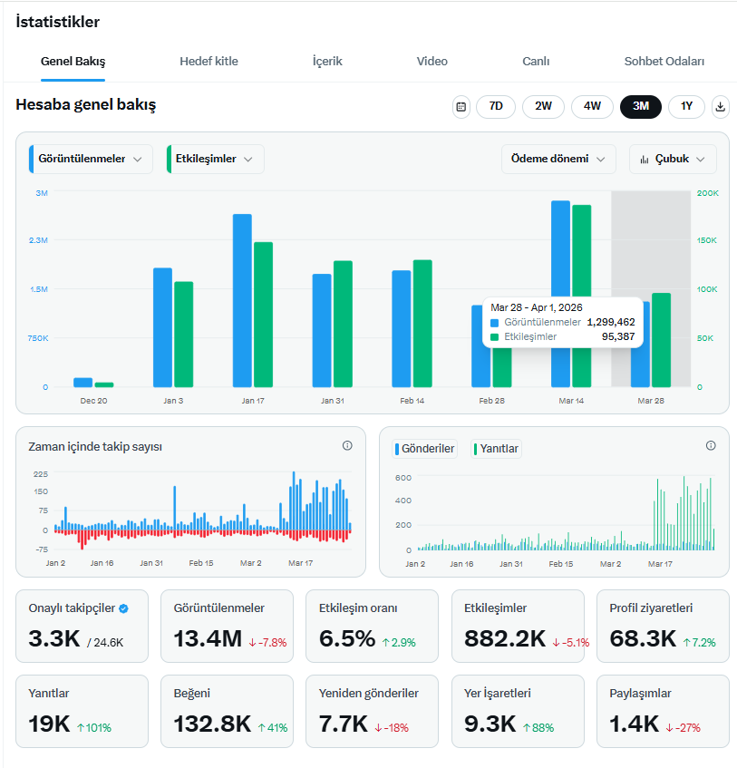 👑İdeoo👑 tweet media