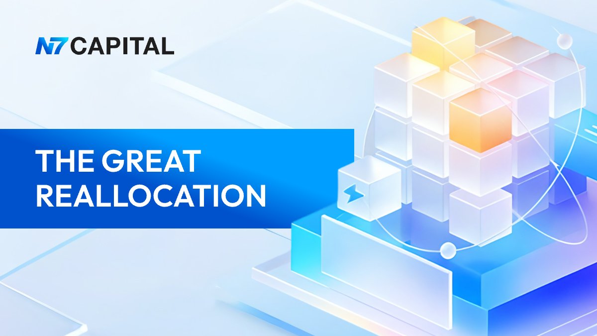 N7 Capital tweet media