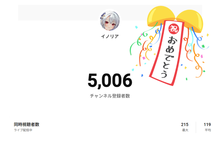 イノリア・ルージェ👗🐇@新人Vtuber tweet media