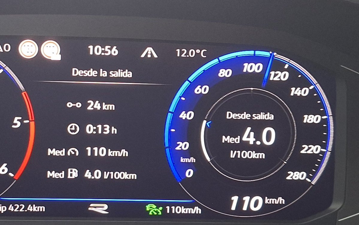 Sergio Paniagua 🌻 tweet media