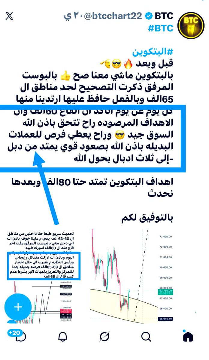 تحديث السوق بشكل واضح ومختصر ركز معي 
اولاا من قاع ال 60الف اعطيت دخول للسوق والعملات وبفضل الله حتا الان ماشين صح ✔️ والقاع لم يكسر ولم اعطي عدة احتمالات بل كان احتمال واحد 1️⃣ صعود من قاع ال 60الف وحتا الان ماشين صح ✔️ 

بالنسبه للعملات البديله آخر يومين بعض العملات صعدت من