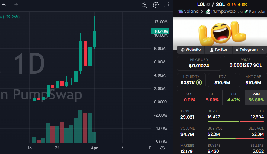 David Crypto Scam Hunter tweet media