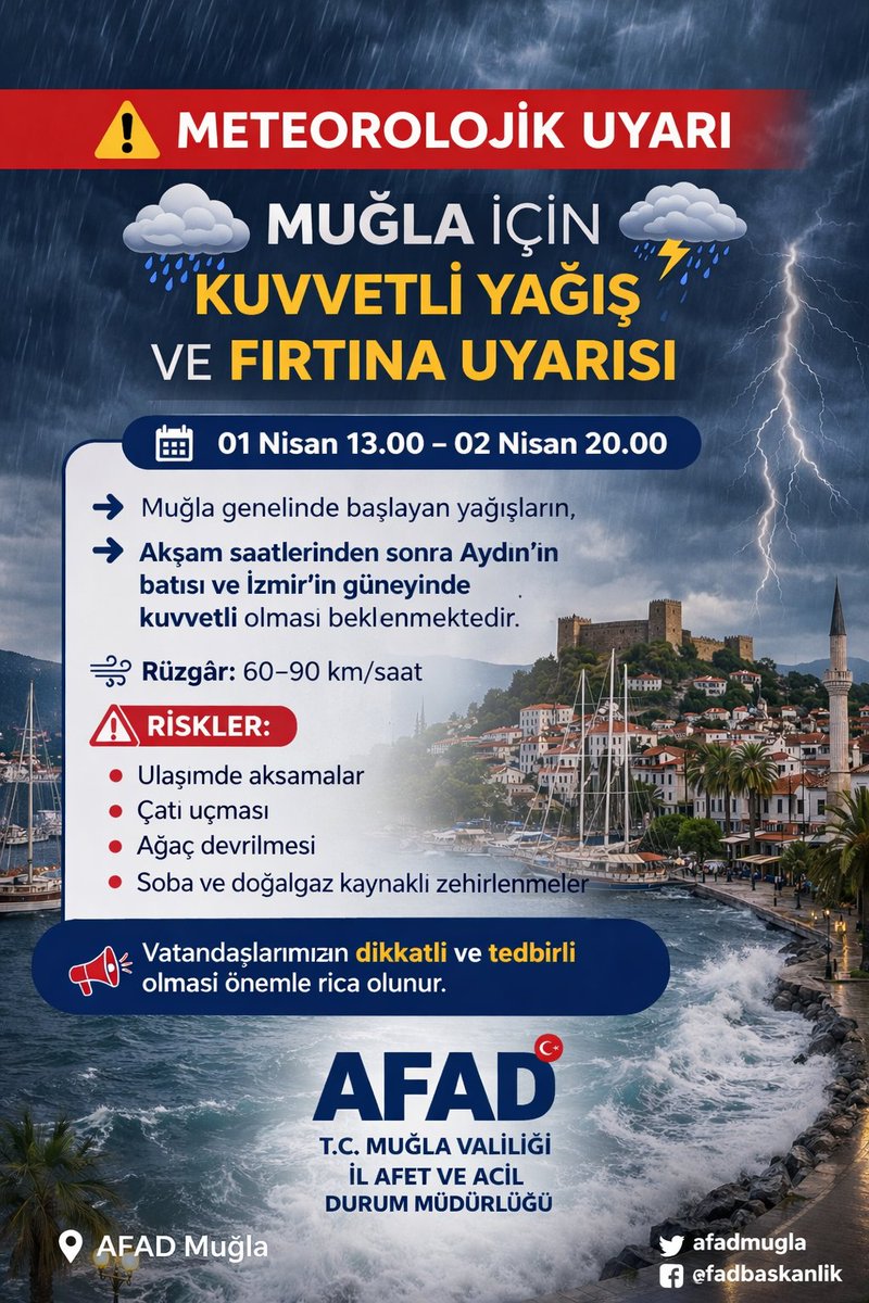 AFAD Muğla tweet media