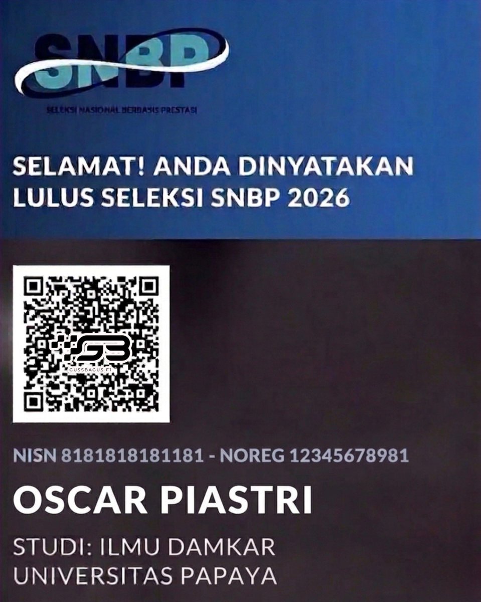 gussbagus F1 tweet media