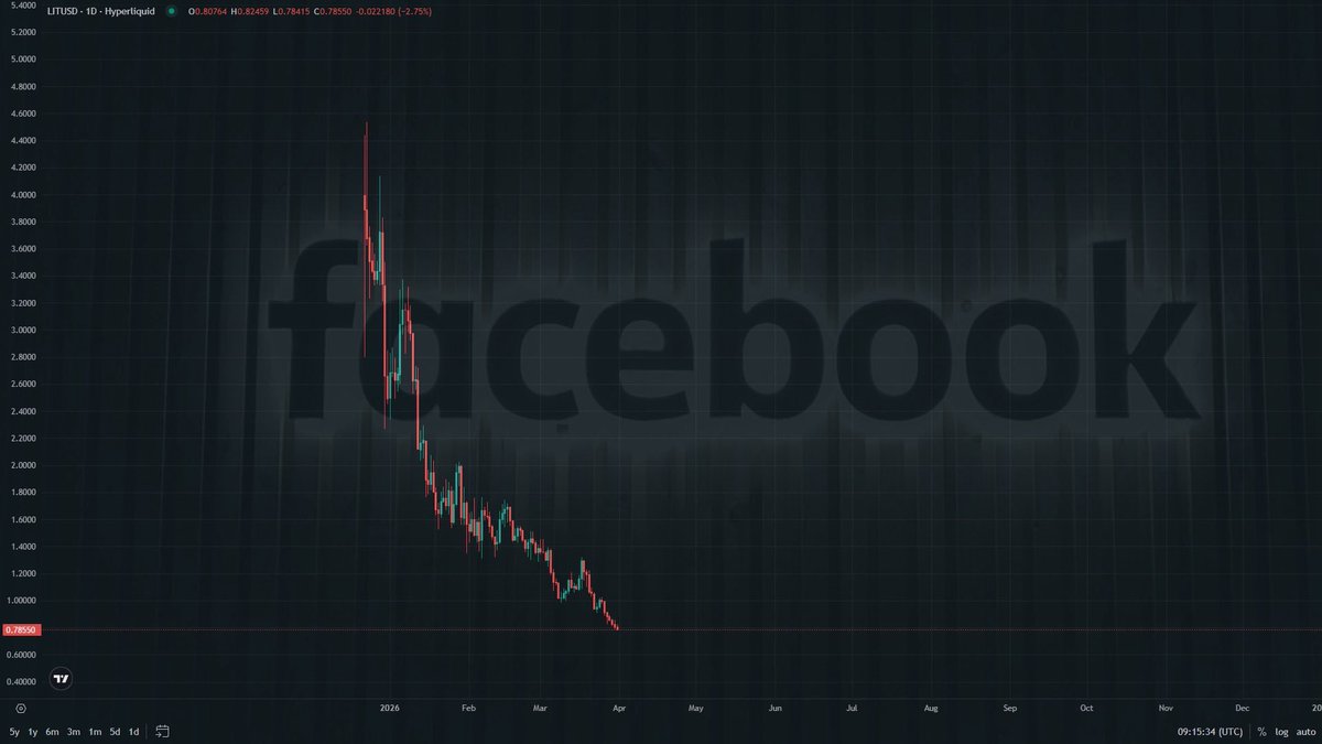 obese.potato.hl🥔 | Theo Arc tweet media
