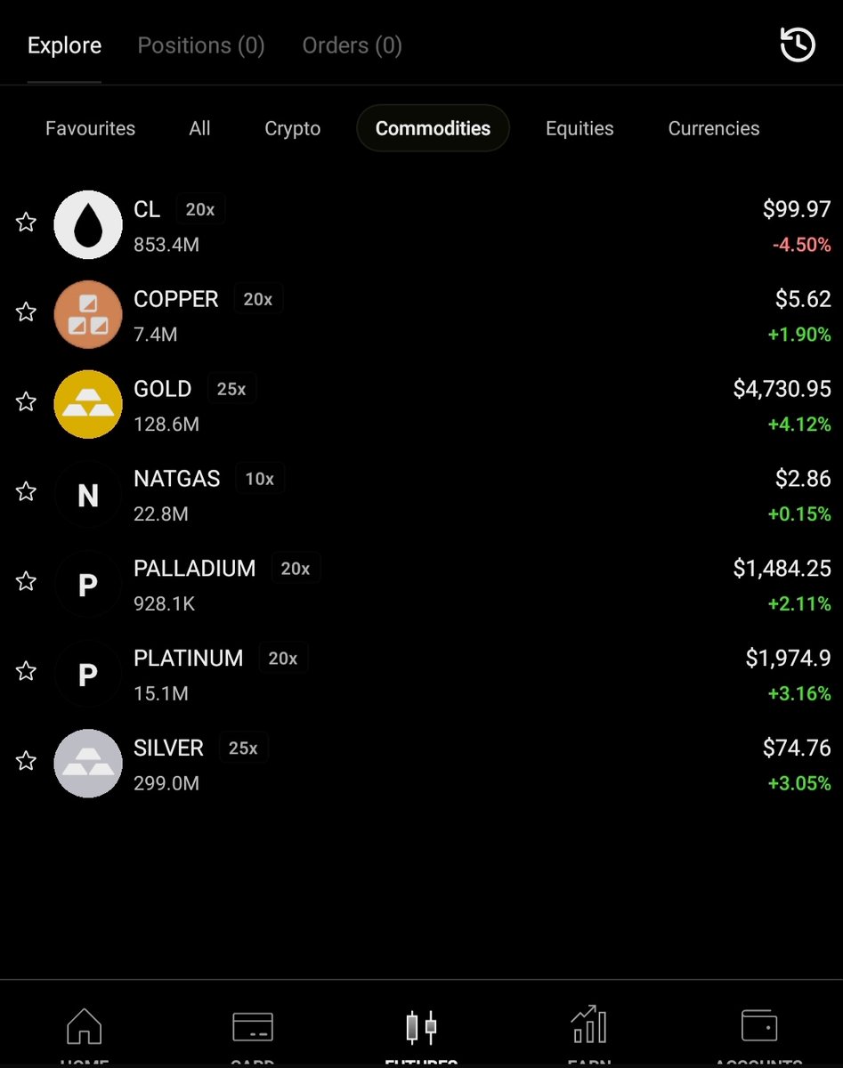 Coin & Chill tweet media