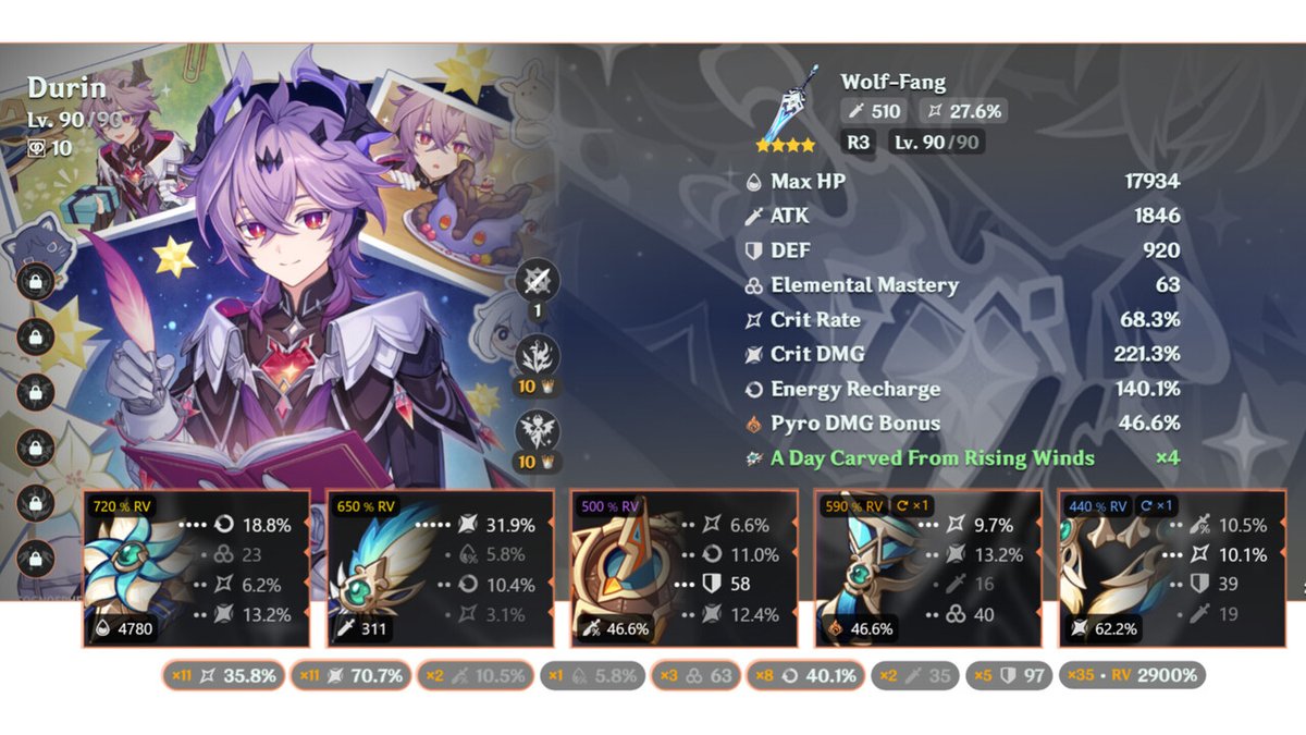 ON 📌 Joki di Sezevin tweet media