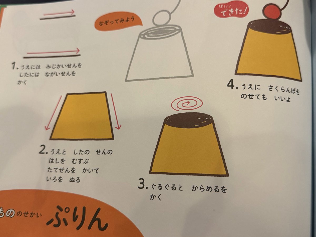 大きな夢・小さなお葬式・口には出せなかった恋 tweet media