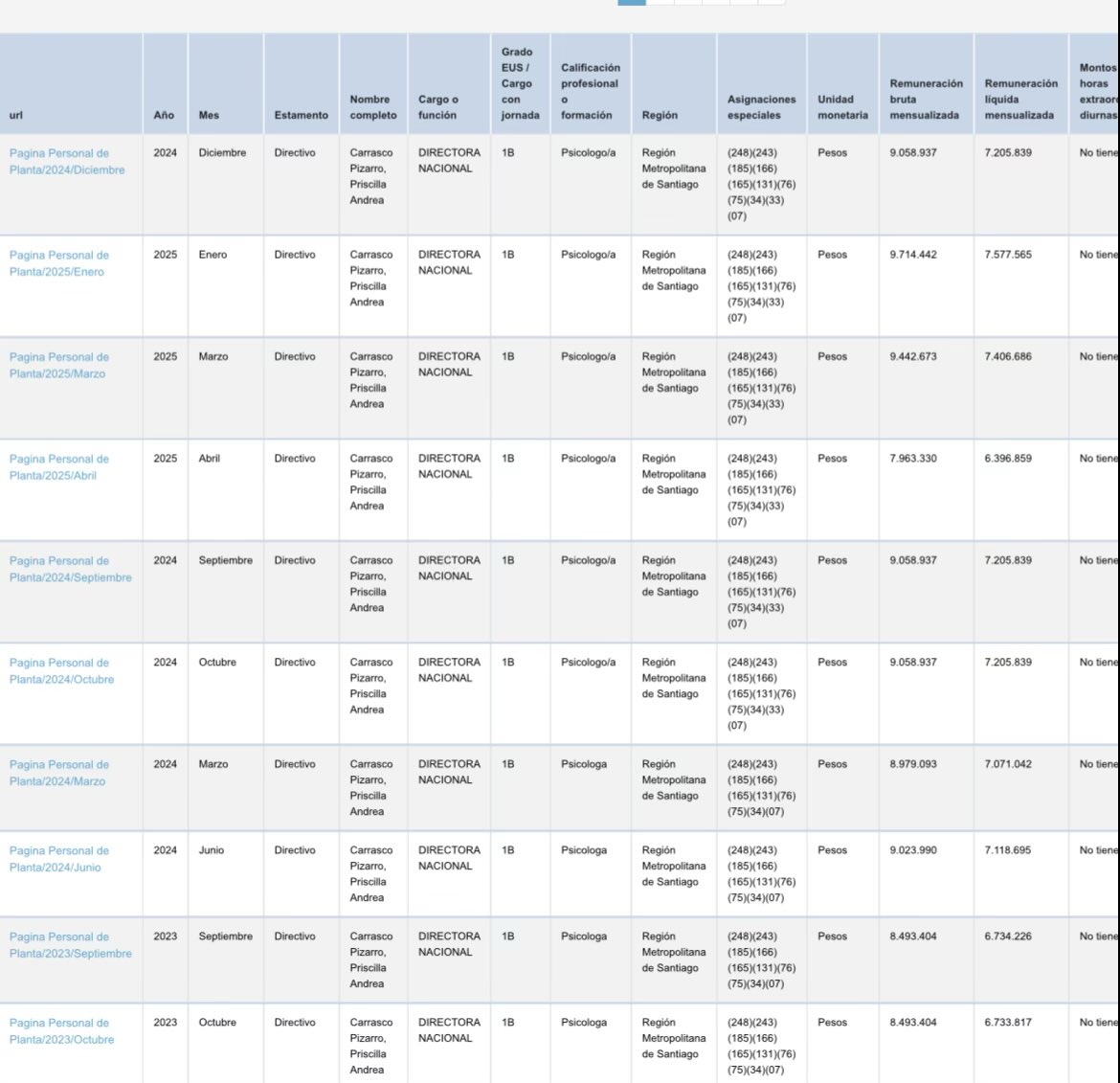 Hugo del Barrio 🦣 tweet media
