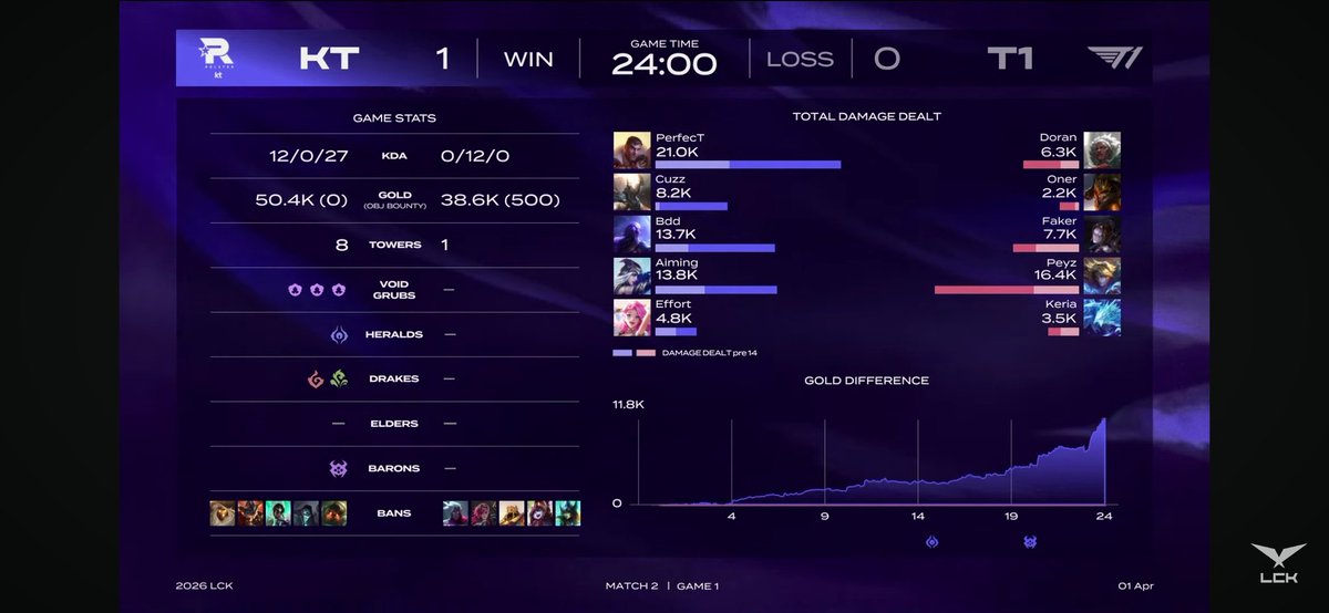 AlfiE🧃 tweet media