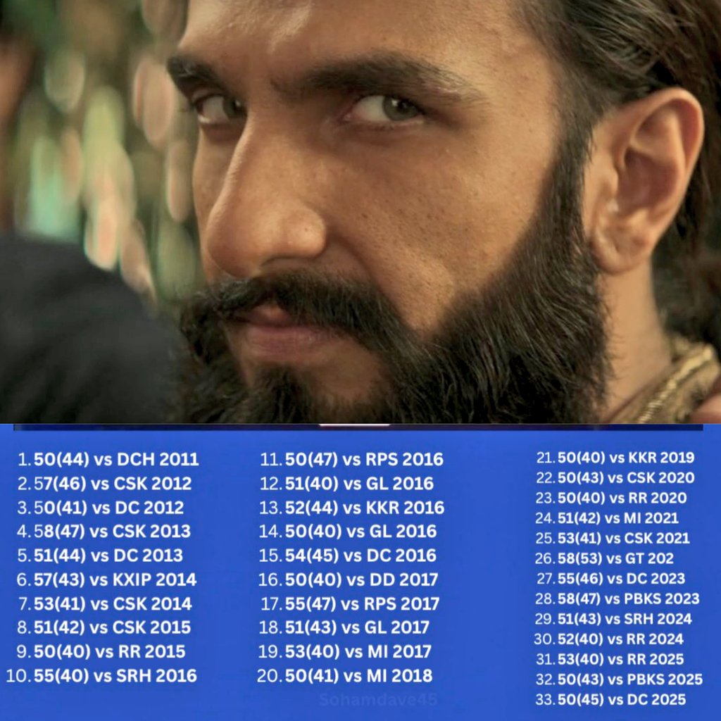 Gems of Cricket tweet media