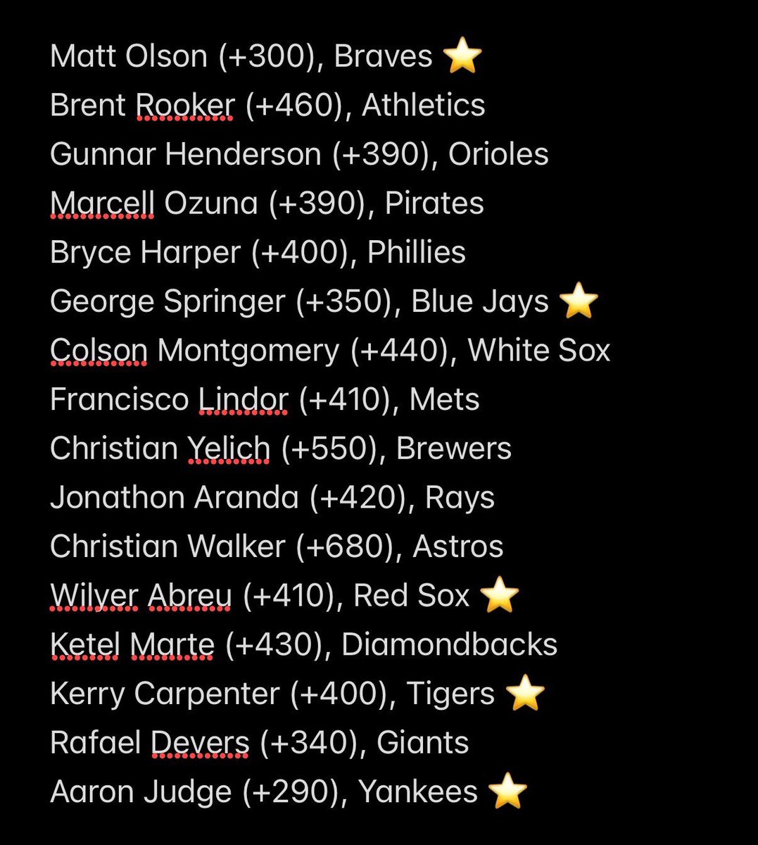 splashbets_'s tweet photo. 𝗛𝗢𝗠𝗘 𝗥𝗨𝗡𝗦 𝗦𝗛𝗘𝗘𝗧 - 4/1 📊⚾️🚀

⭐️ = our favorite plays

Mix and match players as you like! 💰 https://t.co/7h4utKxQJa