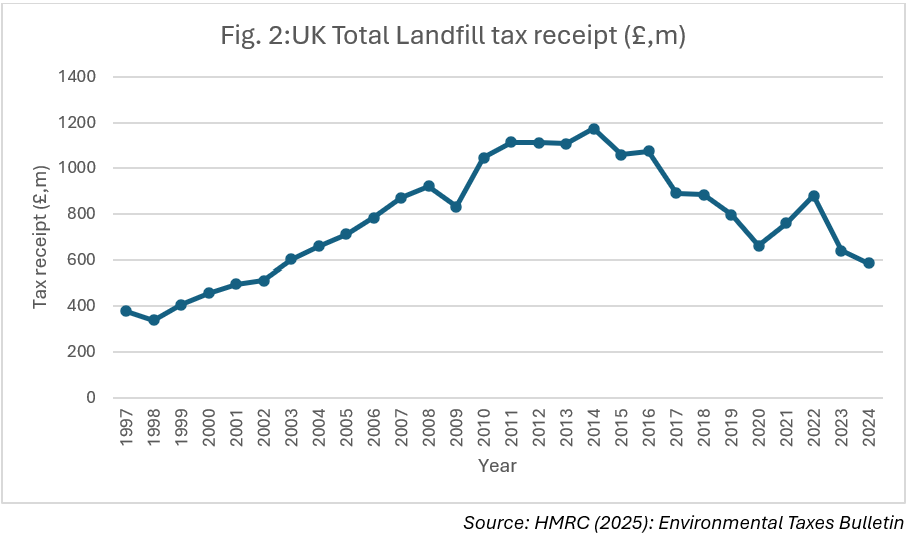 Emmanuel Igwe tweet media