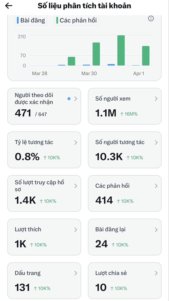 Thien Huynh tweet media