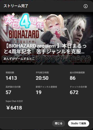 わあああ
登録者様がこんなにたくさん！！！ありがとおおおお！！！
思ったより進めたのでうれしい！
そしてめっちゃ楽しい！
5周年目はARK以外のゲームも遊んでいきたいのでよろしくお願いいたします！もちろんARKもやるぜー！