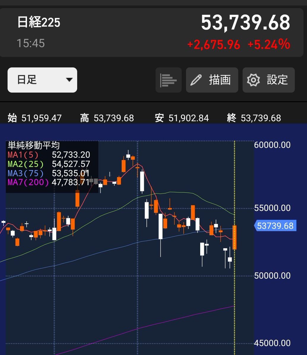 ゆうま🏇1y6m🦖 tweet media