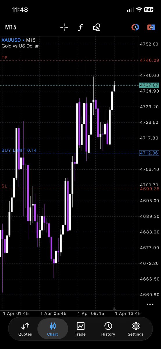 Abubakar 🥷 tweet media
