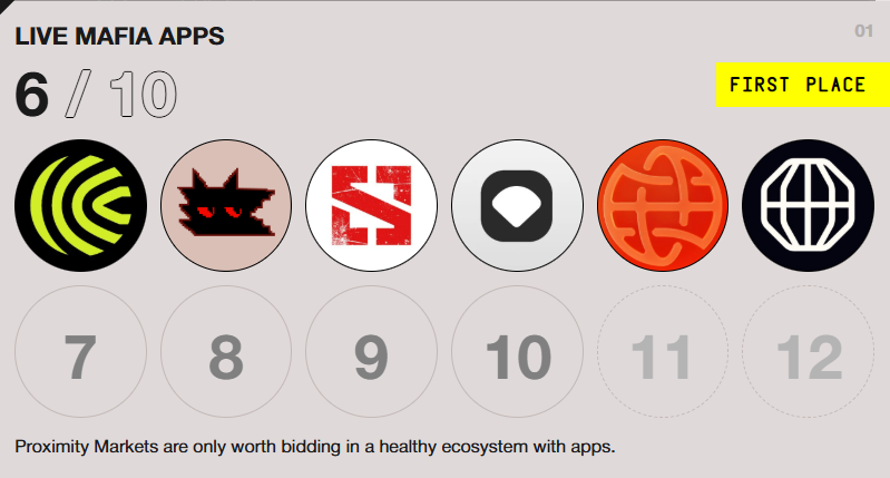 MegaETH Only | ∑: tweet media