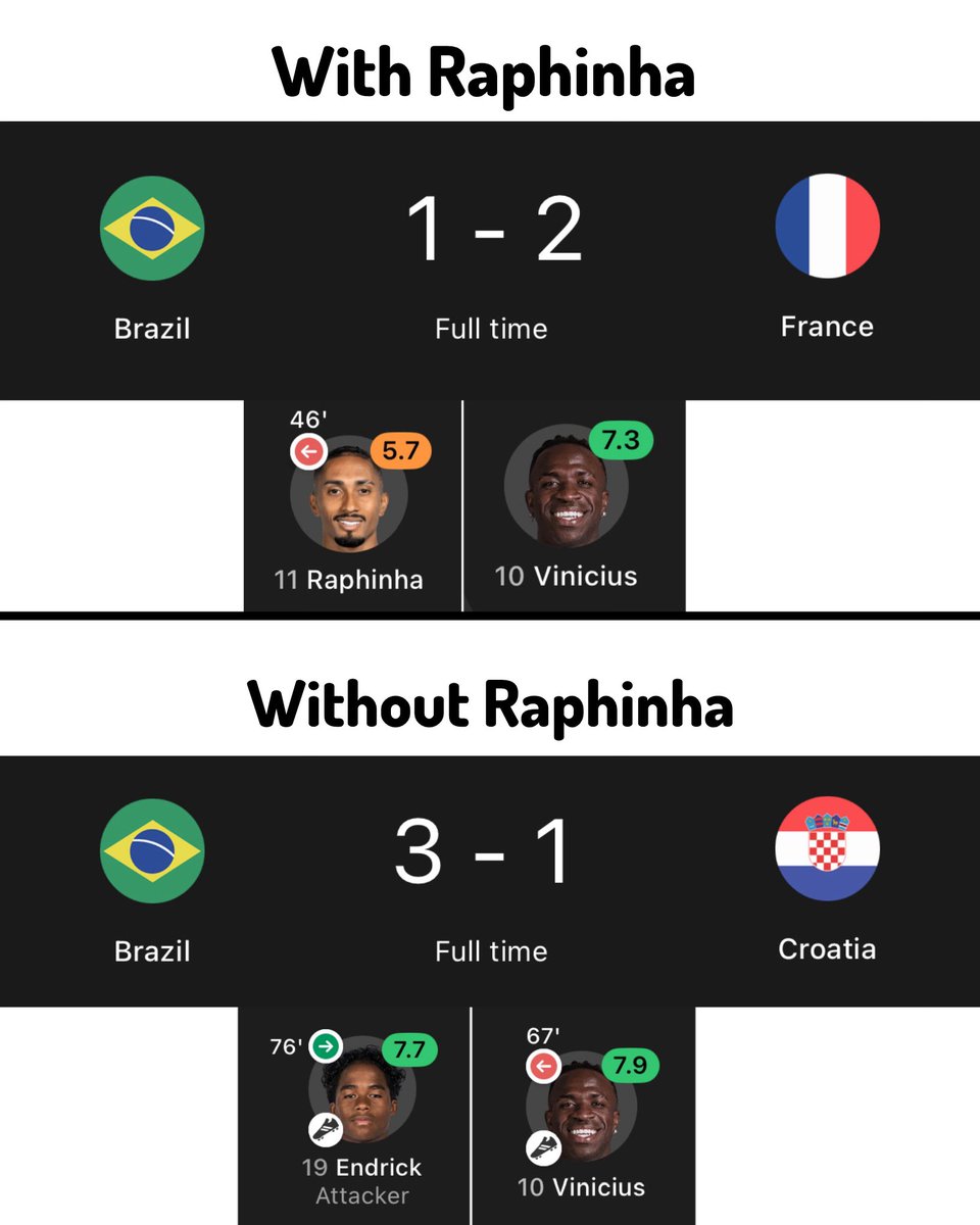 🅓🅞🅝🅨 tweet media