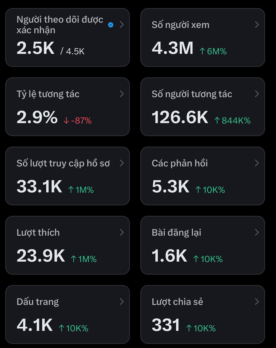 JET JET│LEE ♟️ tweet media