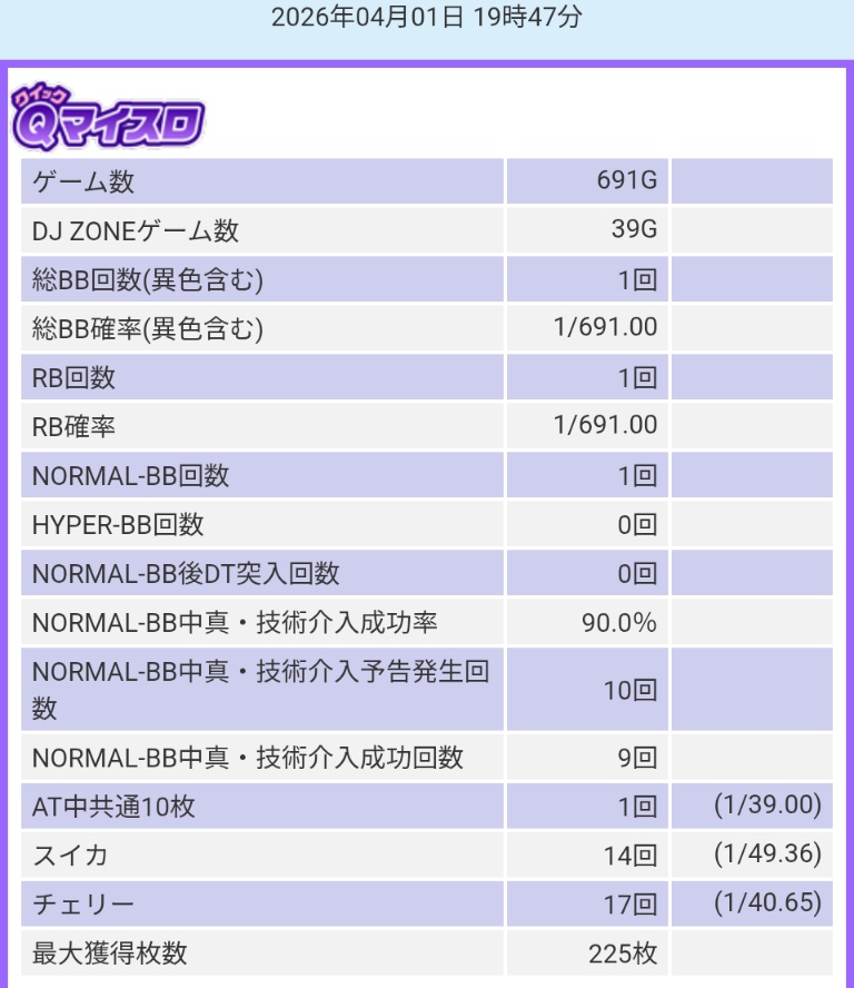 たけこ@引きつよになってしまった2号 tweet media