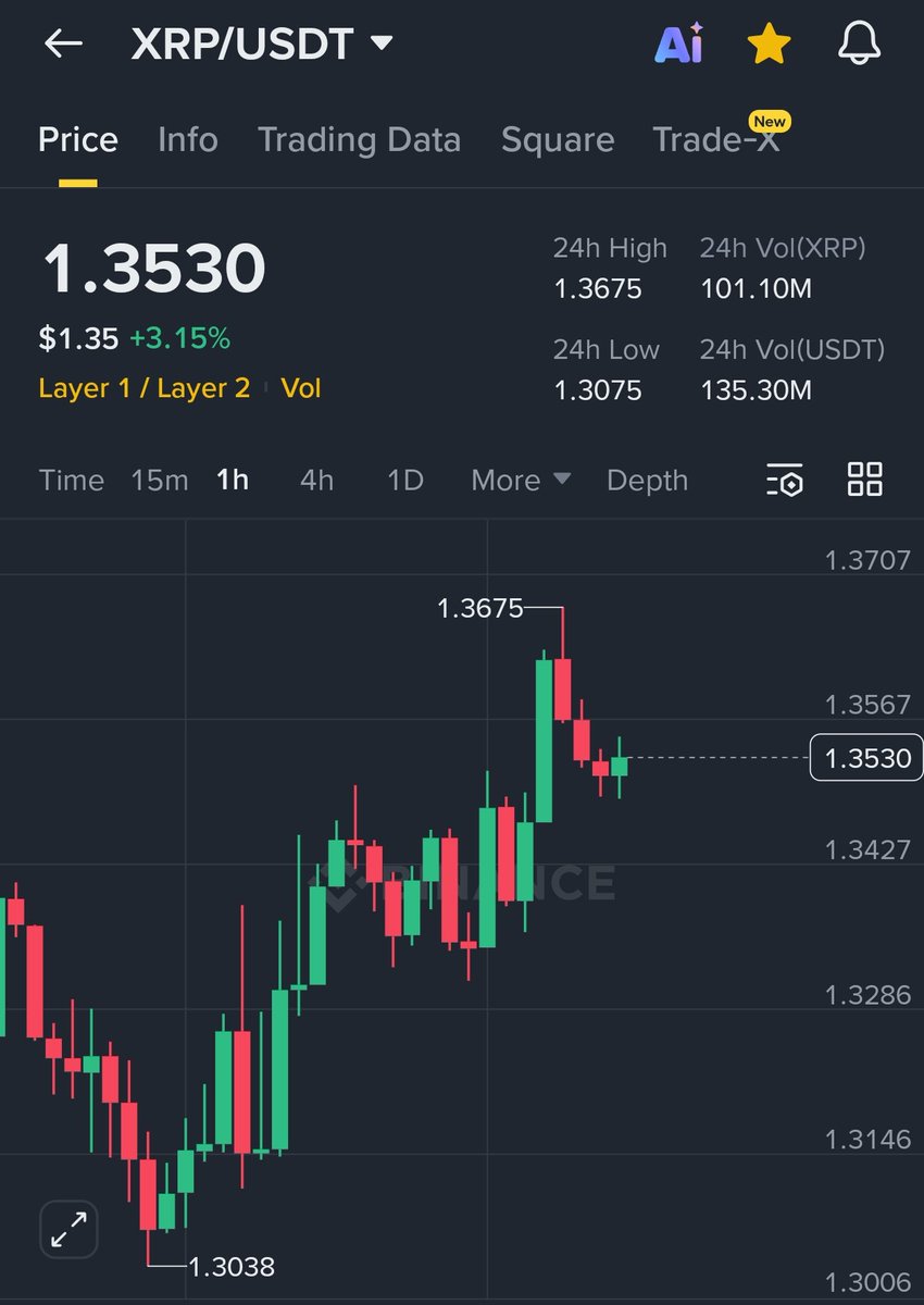 Shaun Analysis tweet media