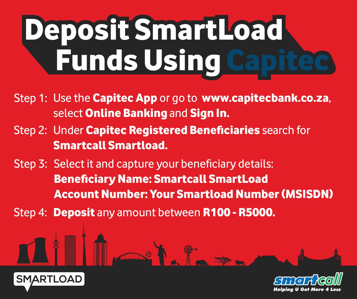 Smartcall tweet media