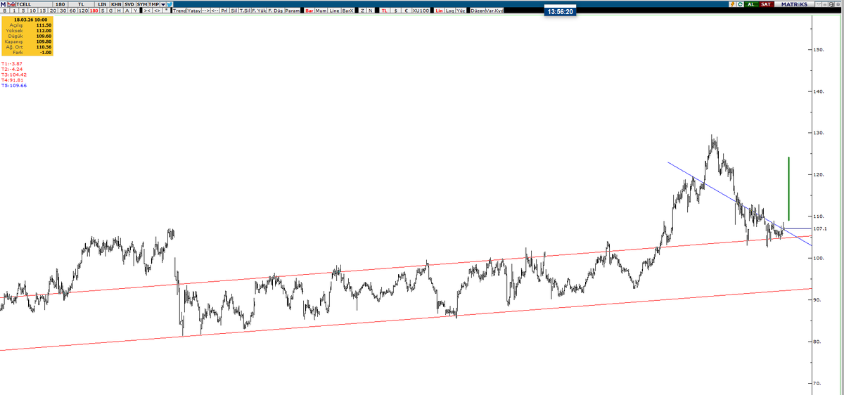 bayram şeker tweet media